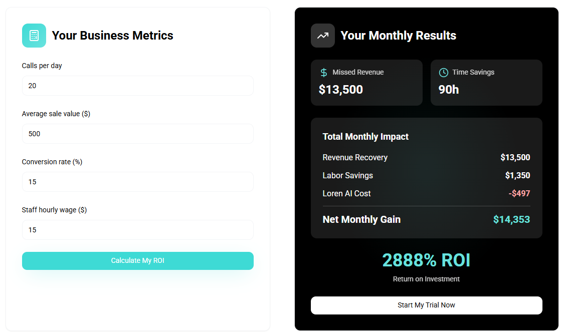 AI Value Calculator