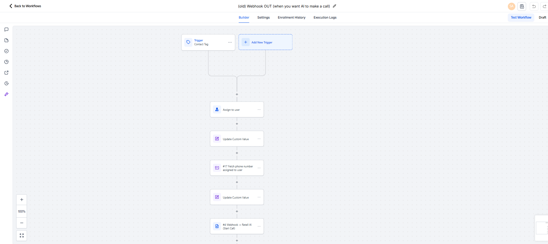 Outbound Workflow Diagram